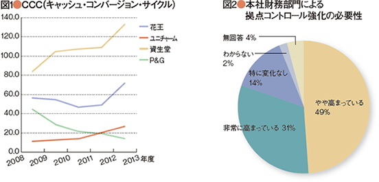 survey_20130910-01