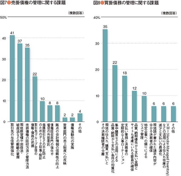 survey_20130910-05