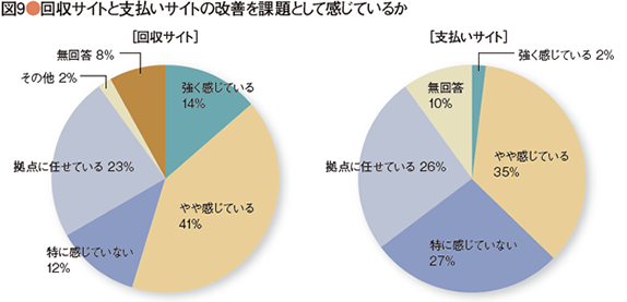 survey_20130910-06