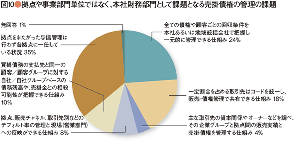 survey_20130910-07