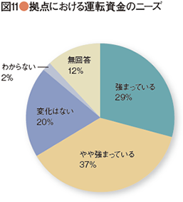 survey_20130910-08