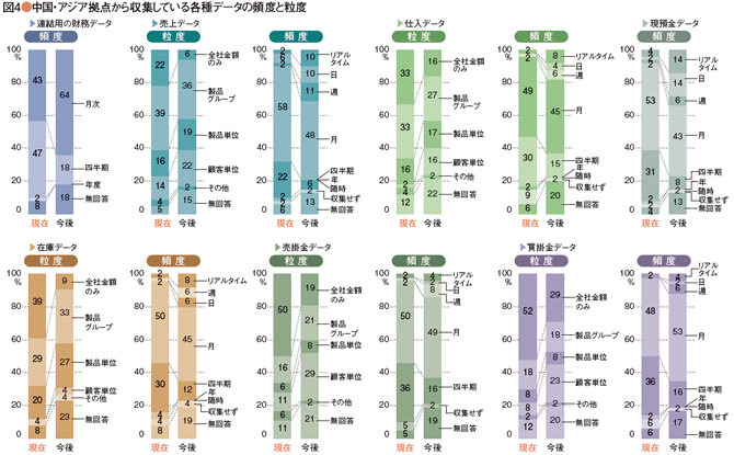 survey_20130910-3S