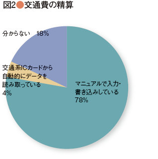 survey_44-02