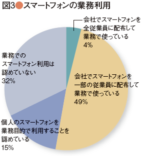 survey_44-03