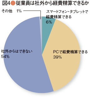 survey_44-04