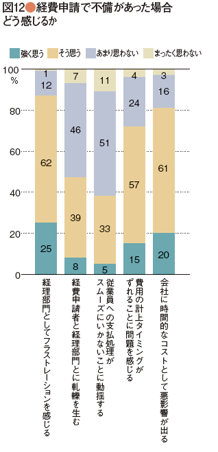 survey_44-12