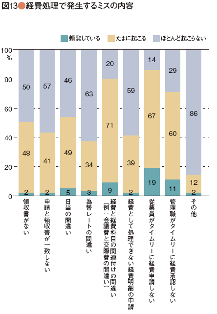 survey_44-13