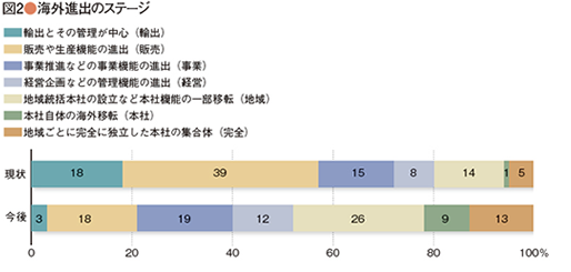 survey_47-02