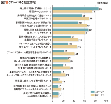 survey_47-07