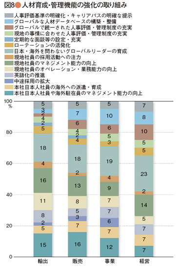 survey_47-08