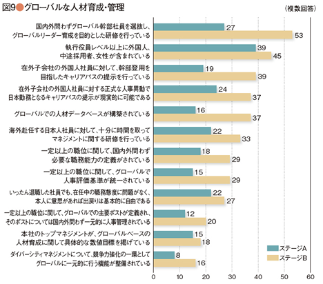 survey_47-09