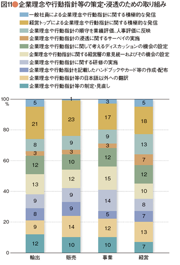 survey_47-11