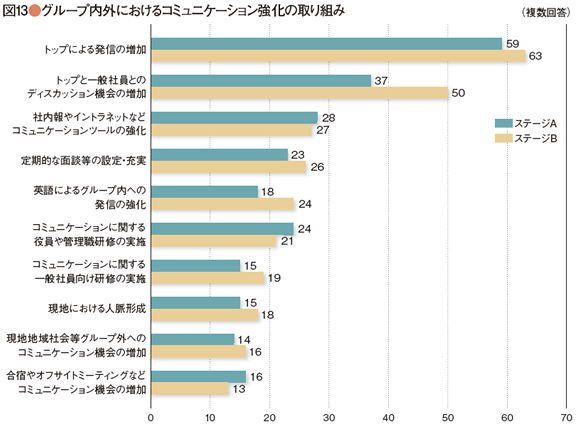 survey_47-13