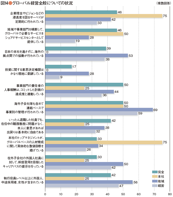 survey_47-14