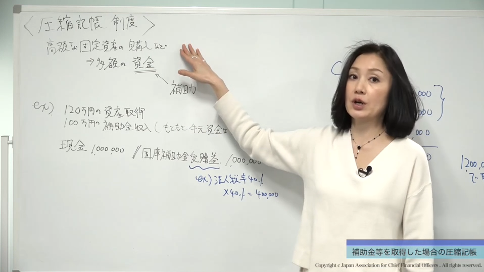 åºå®è³ç£ç®¡çåºç¤-è£å©éç­ãåå¾ããå ´åã®å§ç¸®è¨å¸³