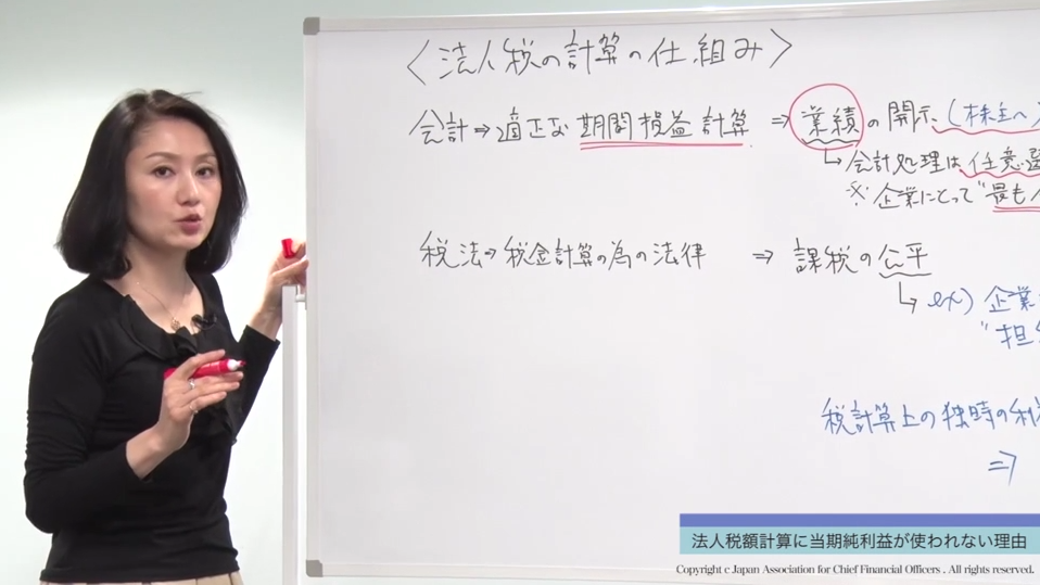 æ³äººç¨åºç¤-æ³äººç¨é¡è¨ç®ã«å½æç´å©çããä½¿ãããªãçç±