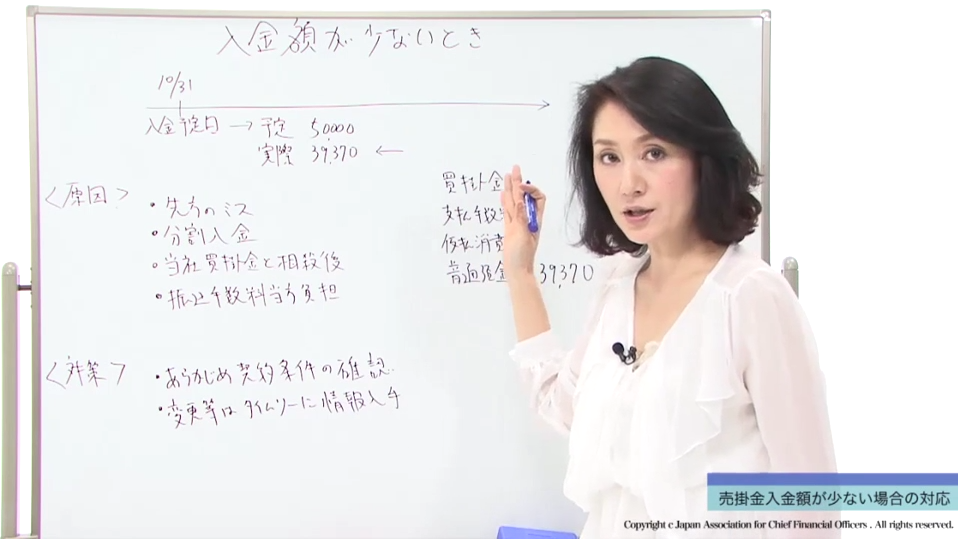 å£²ä¸æ¥­å-å£²æéå¥éé¡ããå°ãªãå ´åã®å¯¾å¿