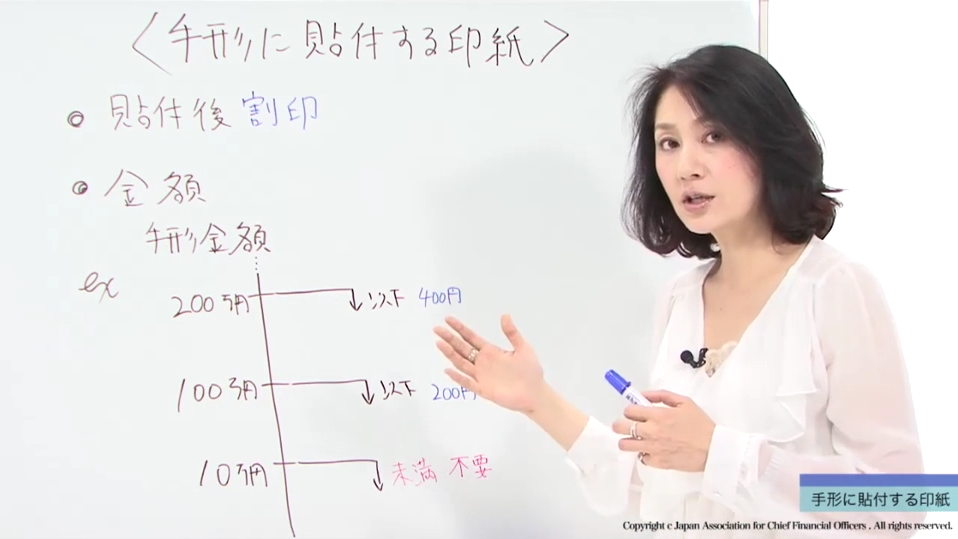 æå½¢ç®¡ç-æå½¢ã«è²¼ä»ããå°ç´