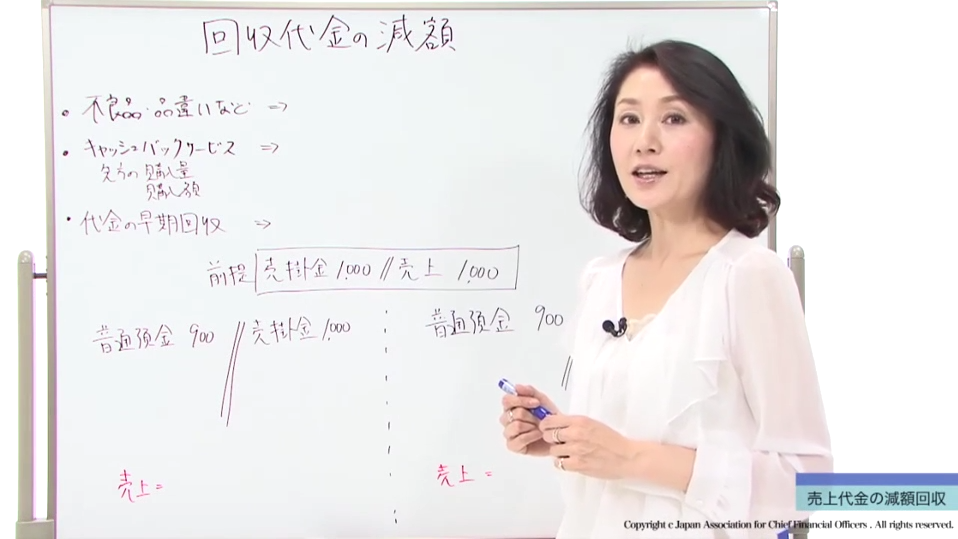 å£²ä¸æ¥­å-å£²ä¸ä»£éã®æ¸é¡åå