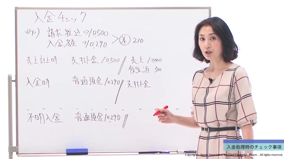 ååæ¥­å-å¥éå¦çæã®ãã§ãã¯äºé 