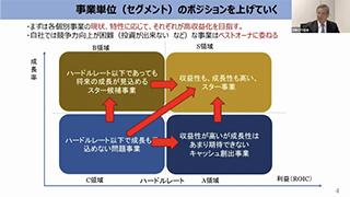 動画サムネール
